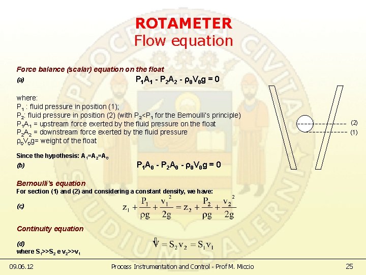 ROTAMETER Flow equation Force balance (scalar) equation on the float (a) P 1 A