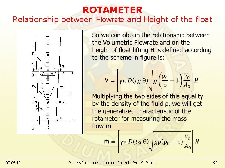 ROTAMETER Relationship between Flowrate and Height of the float 09. 06. 12 Process Instrumentation