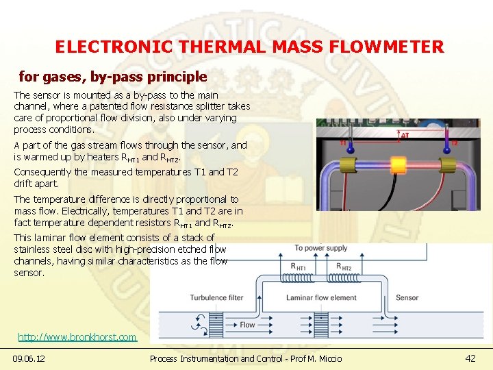 ELECTRONIC THERMAL MASS FLOWMETER for gases, by-pass principle The sensor is mounted as a