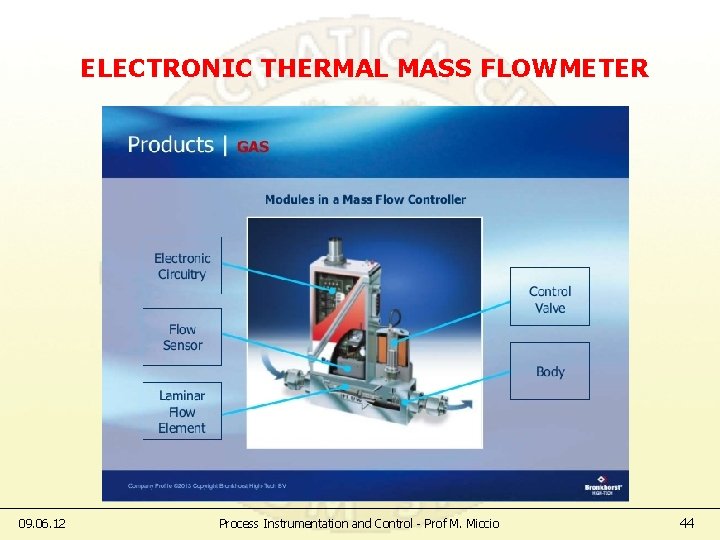 ELECTRONIC THERMAL MASS FLOWMETER 09. 06. 12 Process Instrumentation and Control - Prof M.