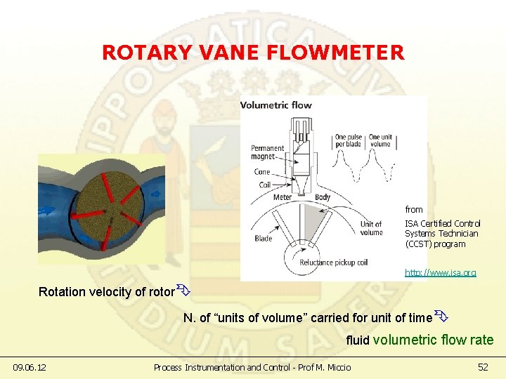 ROTARY VANE FLOWMETER from ISA Certified Control Systems Technician (CCST) program http: //www. isa.