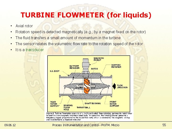 TURBINE FLOWMETER (for liquids) • Axial rotor • Rotation speed is detected magnetically (e.