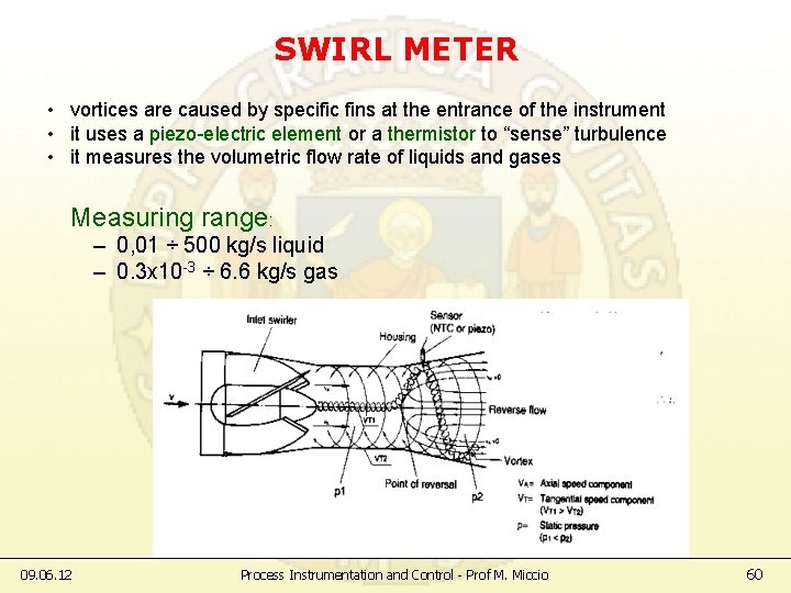 SWIRL METER • vortices are caused by specific fins at the entrance of the