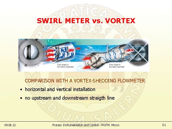 SWIRL METER vs. VORTEX COMPARISON WITH A VORTEX-SHEDDING FLOWMETER • horizontal and vertical installation