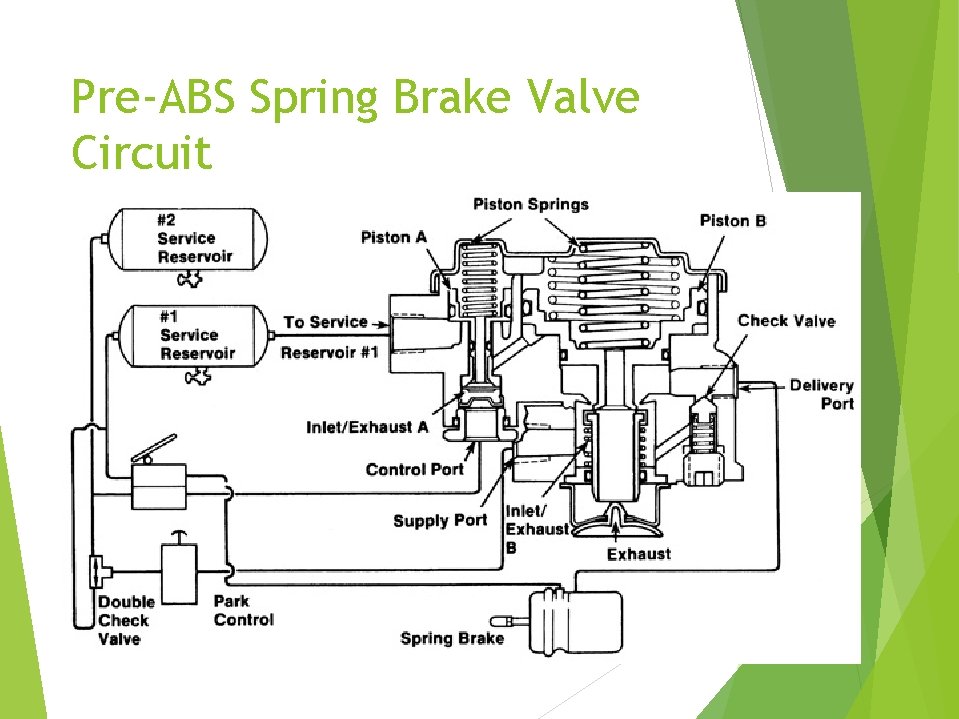 Pre-ABS Spring Brake Valve Circuit 