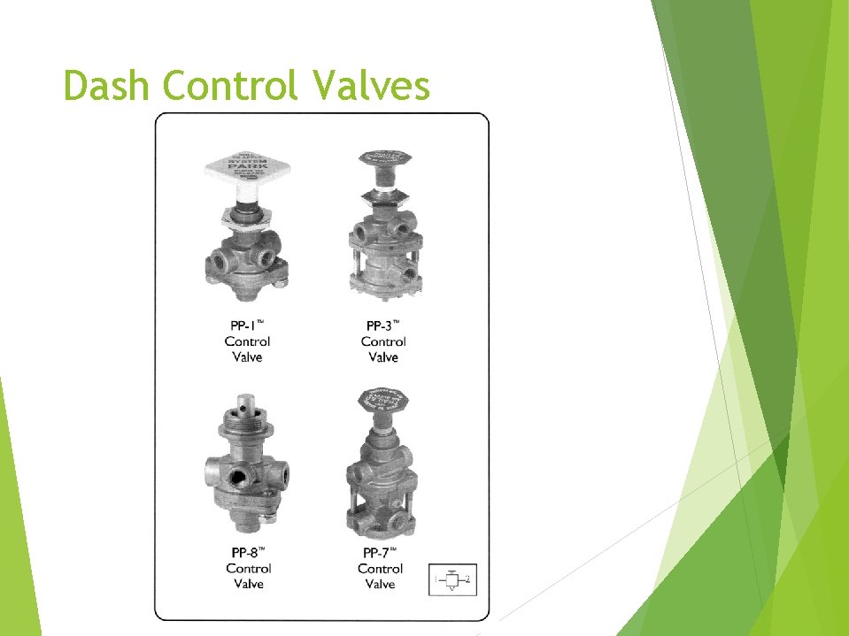 Dash Control Valves 