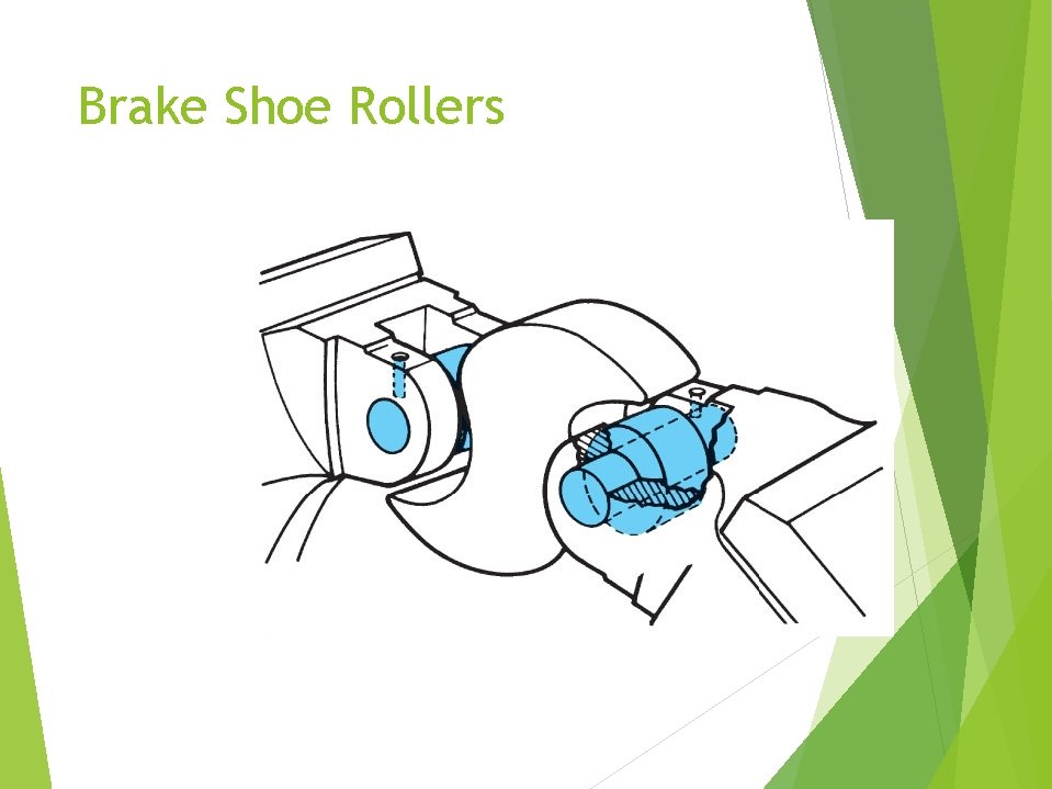 Brake Shoe Rollers 
