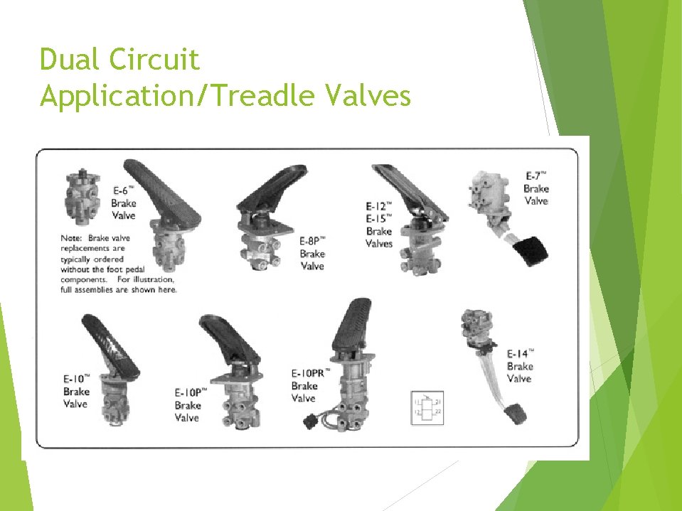 Dual Circuit Application/Treadle Valves 