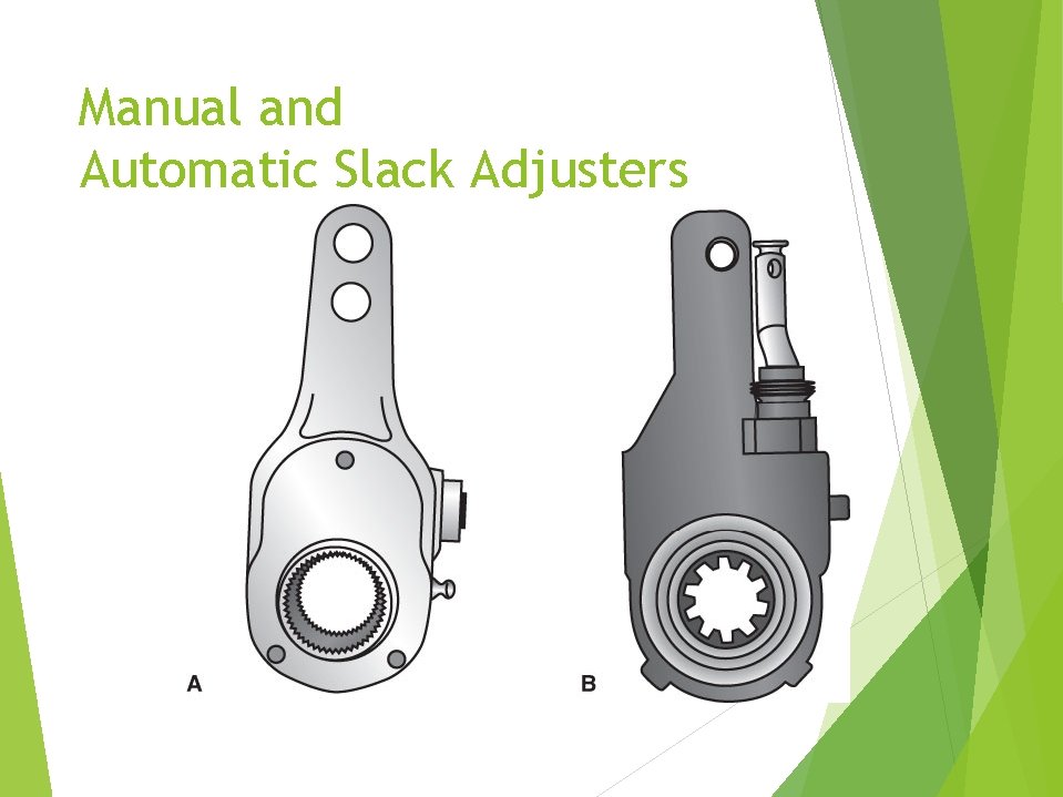 Manual and Automatic Slack Adjusters 