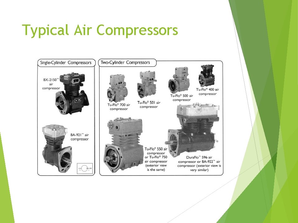 Typical Air Compressors 