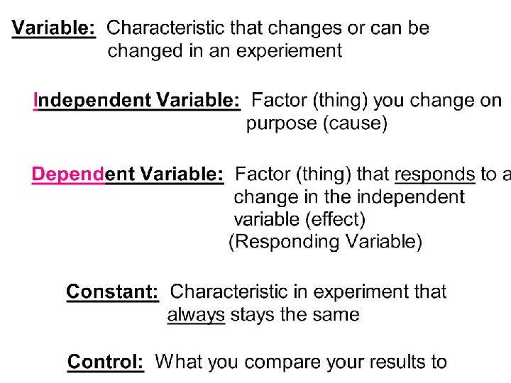 variables 