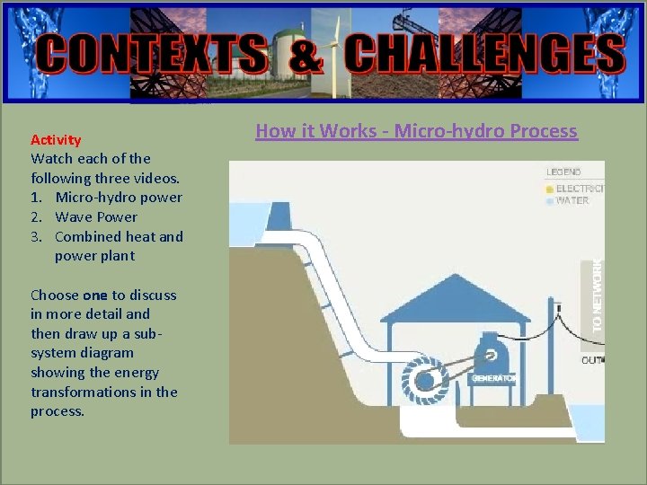 engineering Activity Watch each of the following three videos. 1. Micro-hydro power 2. Wave engineering Activity Watch each of the following three videos. 1. Micro-hydro power 2. Wave