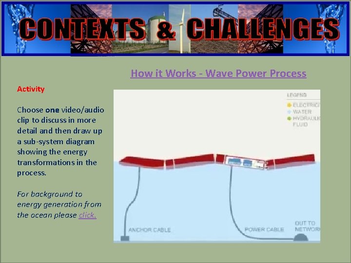 engineering How it Works - Wave Power Process Activity Choose one video/audio clip to engineering How it Works - Wave Power Process Activity Choose one video/audio clip to