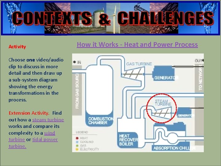 engineering Activity Choose one video/audio clip to discuss in more detail and then draw engineering Activity Choose one video/audio clip to discuss in more detail and then draw