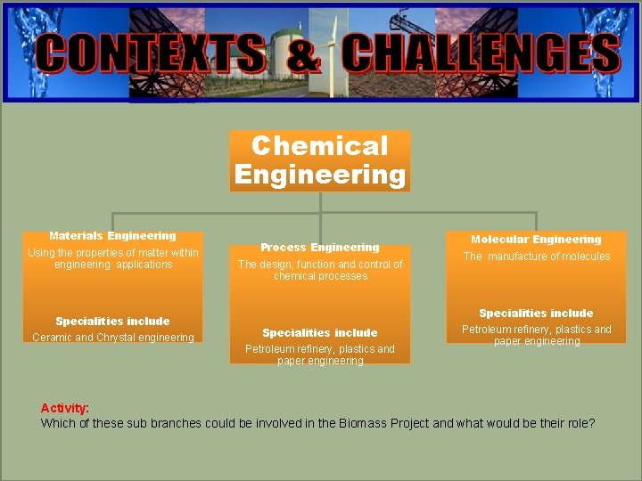 engineering Chemical Engineering Materials Engineering Using the properties of matter within engineering applications Specialities engineering Chemical Engineering Materials Engineering Using the properties of matter within engineering applications Specialities