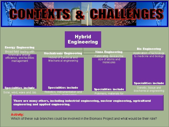 engineering Hybrid Engineering Energy Engineering Broad field dealing with renewable energy, efficiency, and facilities engineering Hybrid Engineering Energy Engineering Broad field dealing with renewable energy, efficiency, and facilities