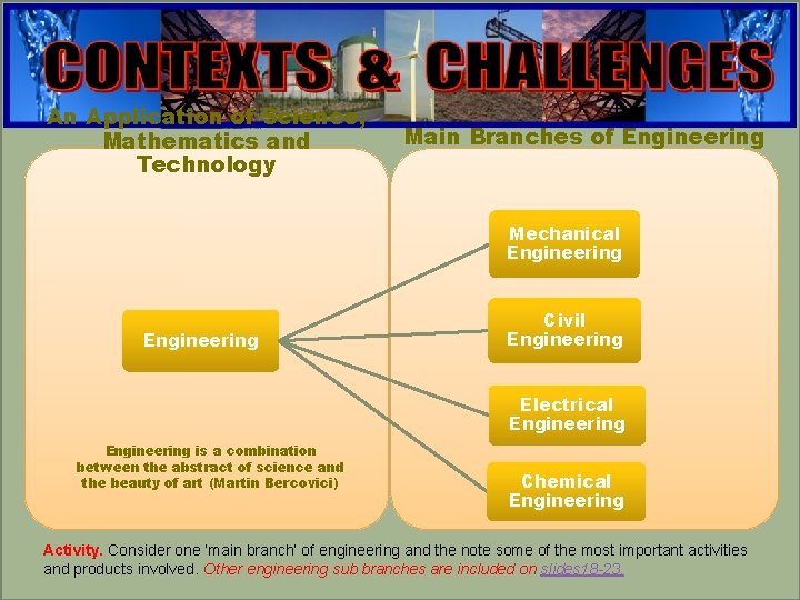 engineering An Application of Science, Mathematics and Technology Main Branches of Engineering Mechanical Engineering engineering An Application of Science, Mathematics and Technology Main Branches of Engineering Mechanical Engineering