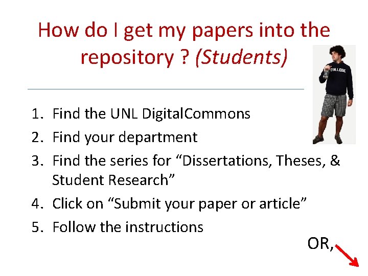 How do I get my papers into the repository ? (Students) 1. Find the