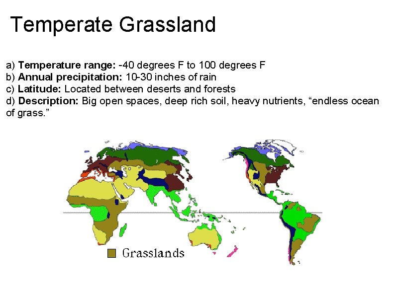Temperate Grassland a) Temperature range: -40 degrees F to 100 degrees F b) Annual