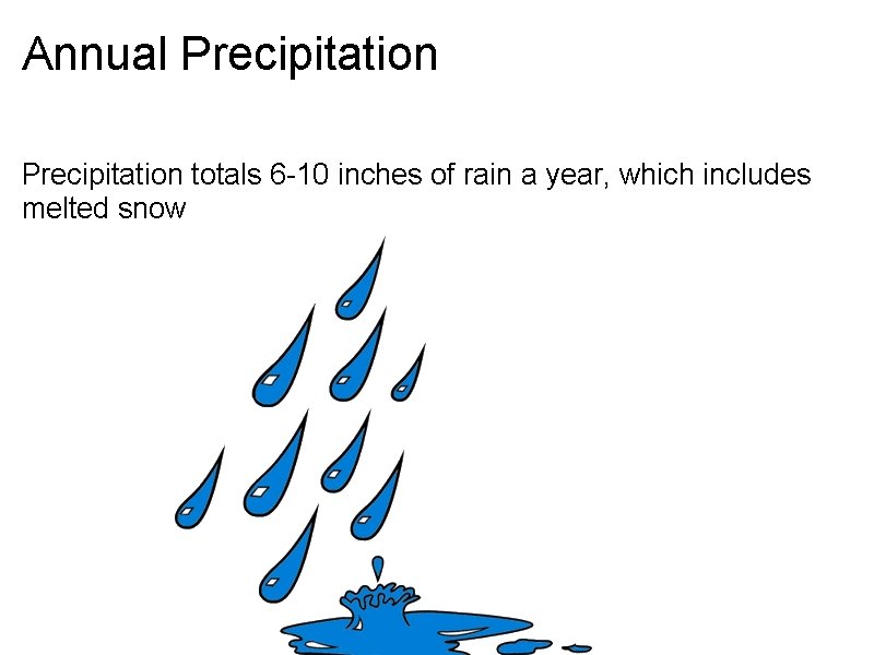 Annual Precipitation totals 6 -10 inches of rain a year, which includes melted snow