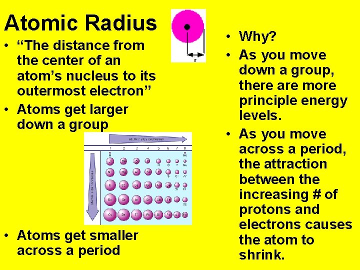 Atomic Radius • “The distance from the center of an atom’s nucleus to its