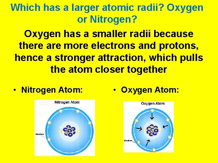 Which has a larger atomic radii? Oxygen or Nitrogen? Oxygen has a smaller radii