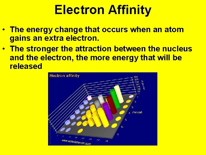 Electron Affinity • The energy change that occurs when an atom gains an extra