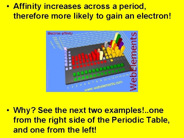  • Affinity increases across a period, therefore more likely to gain an electron!