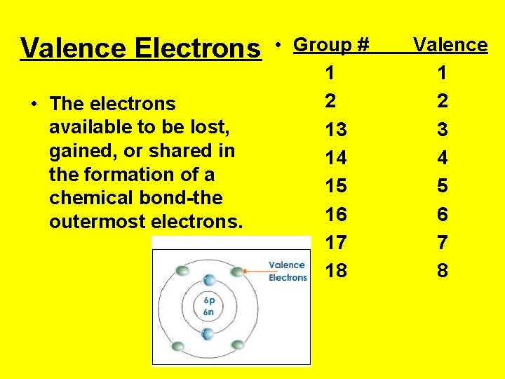 Valence Electrons • The electrons available to be lost, gained, or shared in the