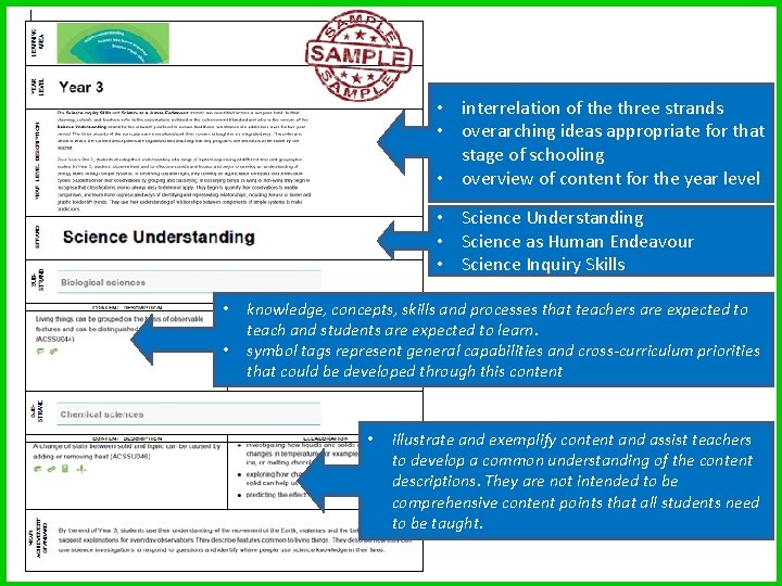• interrelation of the three strands • overarching ideas appropriate for that stage • interrelation of the three strands • overarching ideas appropriate for that stage