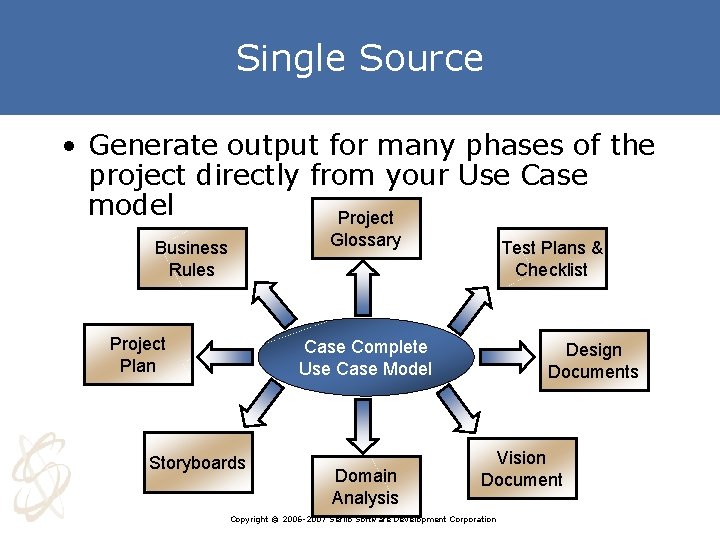 Single Source • Generate output for many phases of the project directly from your