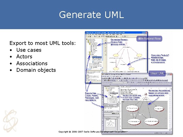 Generate UML Export to most UML tools: • Use cases • Actors • Associations