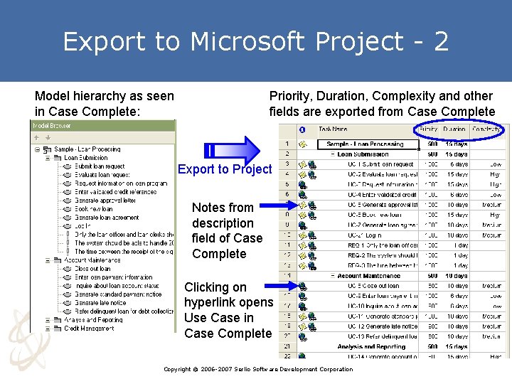 Export to Microsoft Project - 2 Model hierarchy as seen in Case Complete: Priority,