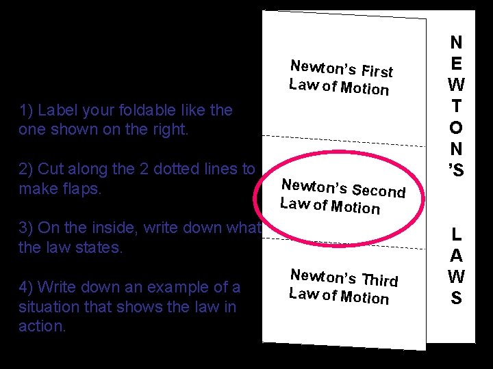 Newton’s Laws of Motion Foldable Newton’s First Law of Motion 1) Label your foldable