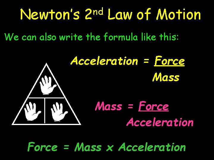 nd Speed, Distance Time. Motion Newton’s 2 Law& of We can also write the