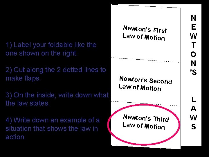 Newton’s Laws of Motion Foldable 1) Label your foldable like the one shown on