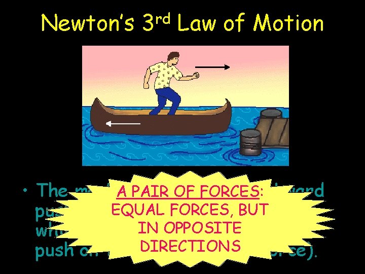 Newton’s rd 3 Law of Motion • The man’s. Afoot a backward PAIRexerts OF