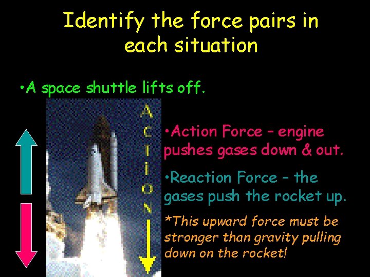 Identify the force pairs in each situation • A space shuttle lifts off. •