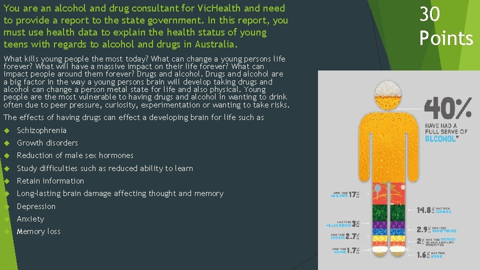 You are an alcohol and drug consultant for Vic. Health and need to provide