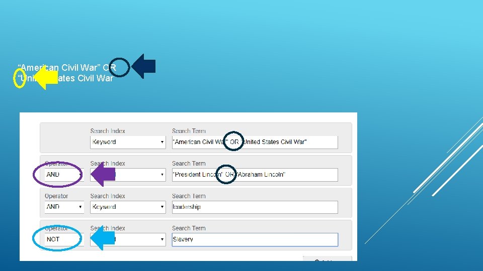 “American Civil War” OR “United States Civil War” 