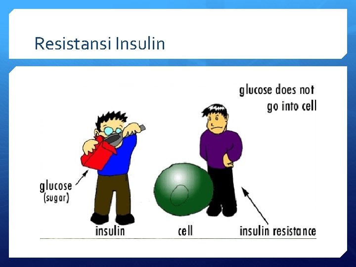 Resistansi Insulin 