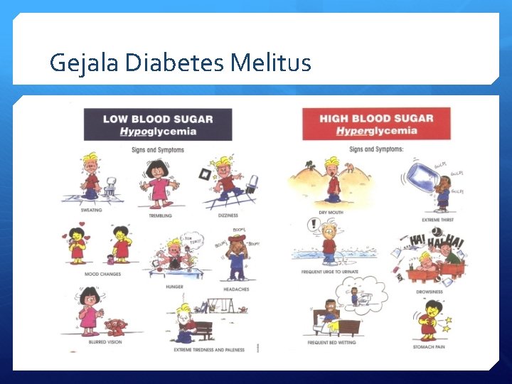 Gejala Diabetes Melitus 