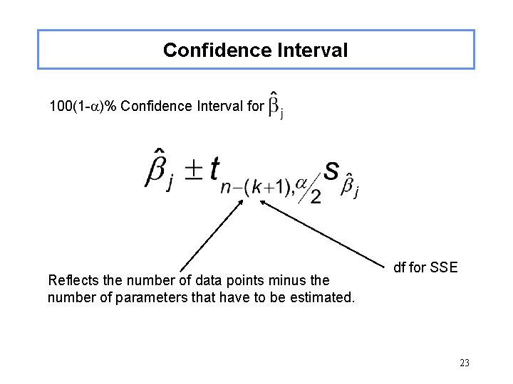 Confidence Interval 100(1 -a)% Confidence Interval for Reflects the number of data points minus Confidence Interval 100(1 -a)% Confidence Interval for Reflects the number of data points minus