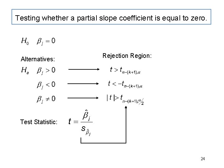 Testing whether a partial slope coefficient is equal to zero. Alternatives: Rejection Region: Test Testing whether a partial slope coefficient is equal to zero. Alternatives: Rejection Region: Test