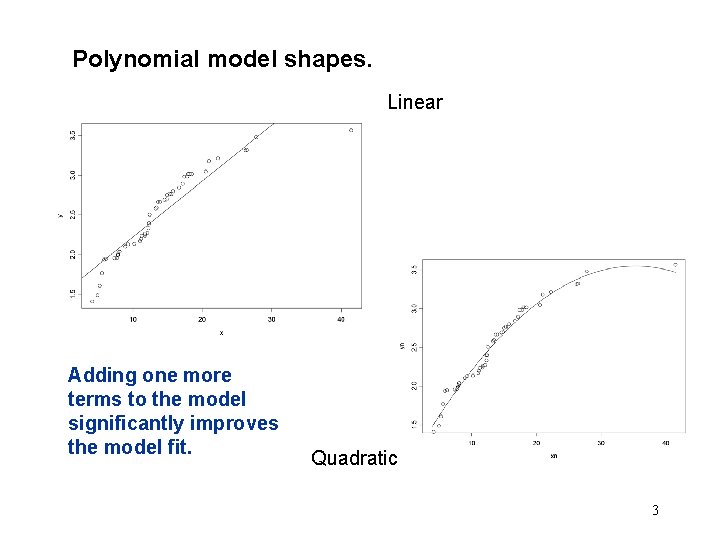 Polynomial model shapes. Linear Adding one more terms to the model significantly improves the Polynomial model shapes. Linear Adding one more terms to the model significantly improves the
