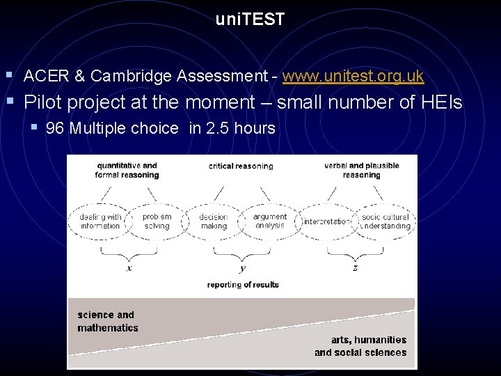 uni. TEST § ACER & Cambridge Assessment - www. unitest. org. uk § Pilot