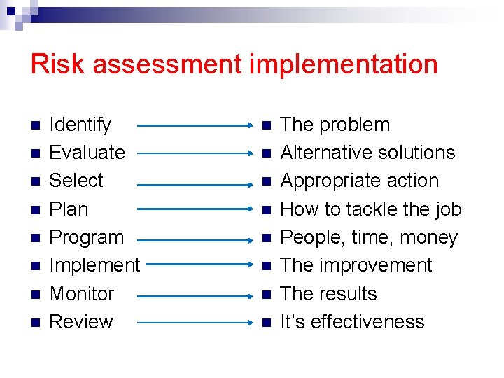 Risk assessment implementation n n n n Identify Evaluate Select Plan Program Implement Monitor