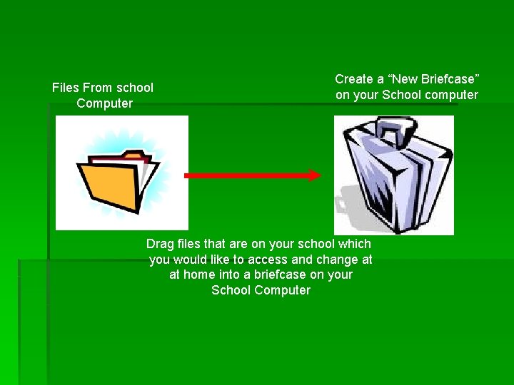 Files From school Computer Create a “New Briefcase” on your School computer Drag files