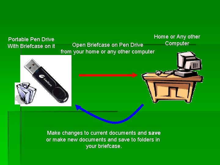 Microsoft Briefcase Visual Representation By Jeff Jackson June
