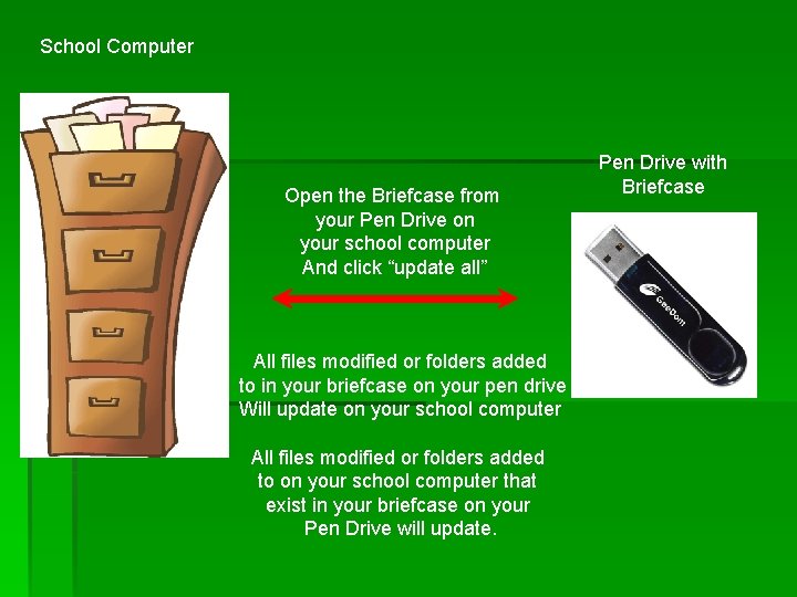 Microsoft Briefcase Visual Representation By Jeff Jackson June